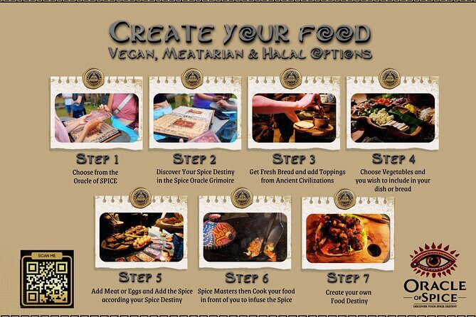 Ubud Mystic Dinner at Oracle of Spice Lemuria The Lost City - Final Thoughts