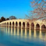 Uncover Ancient China- Great Wall & Summer Palace Day Tour| - Exploring the Mutianyu Great Wall