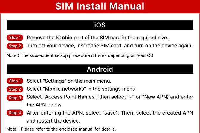 Unlimited 5G SIM card for Japan, Kansai Airport - What to Expect from the Experience