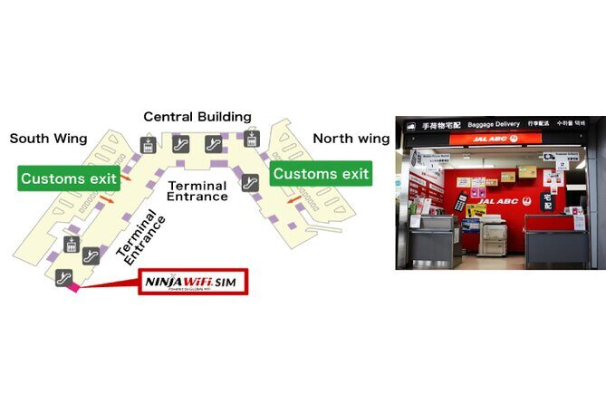 Unlimited 5G SIM card for Japan, Narita Airport - Practical Tips for Travelers