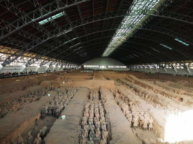 Xi'an City Wall+ Terracotta Army Museum Group Day Tour - Deep Dive into the Details