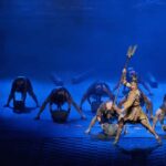 Xi'an History: Eternal Love Dynasty Show Ticket w/ Transfer - Evaluating the Value