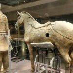 Xi'an in One Day from Guilin by Air: Terracotta Warriors, City Wall and More - The Itinerary in Detail