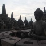 Yogyakarta: Borobudur Temple Sunrise Tour with Breakfast - Breaking Down the Itinerary