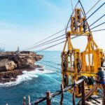 Yogyakarta: Jomblang Cave & Timang Beach With Drone Shot - Practical Details & What to Prepare