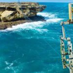 Yogyakarta: Timang Beach Private Trip with Cable Car Ride - Why This Tour Stands Out