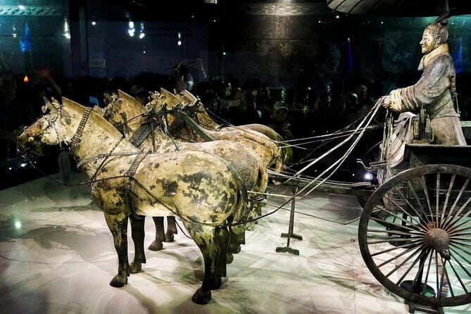 2-Day Private Classic Xi'an Sightseeing Tour - FAQs