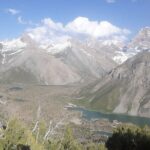 2 Day Private Tour to KuliKalon and Artuch from Samarkand - Who Is This Tour Best For?