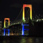 2 Hours Private Cruising Boat Tour;Tokyo Bay & River - Who Will Love This Tour?