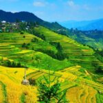 5 Days Guizhou Cave Tour Culture and Culinary Delights - Day-by-Day Breakdown