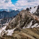 7-Day Tian Shan Mountains Trek Tour - Overview of the Trek Experience