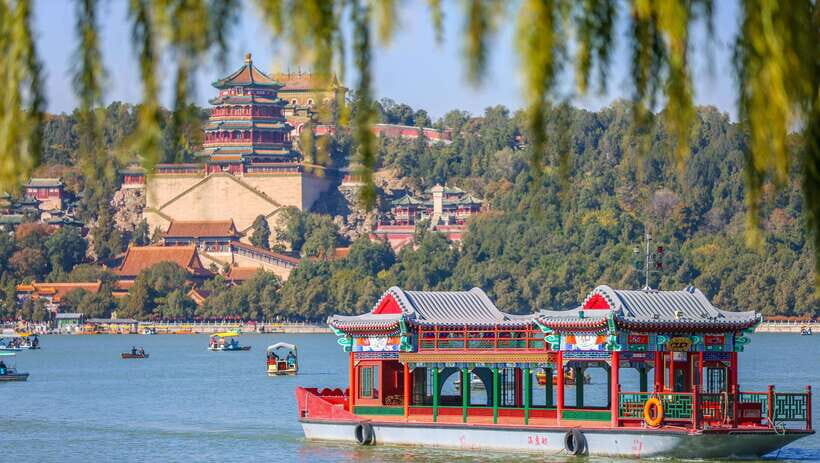 All-Inclusive Mutianyu Great Wall and Summer Palace Day Tour - The Itinerary in Detail