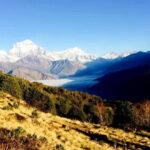 Annapurna Trek with Throng-la Pass - Day-by-Day Breakdown of the Trek