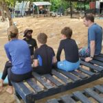 Arugambay: 5-Day Surf Camp with Lessons and Yoga - Why This Tour Delivers Great Value