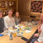 Authentic Sushi Making Experience in Sushi Restaurant in Kyoto - Practical Details: Timing, Pricing, and Group Size
