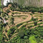 Bali Moto Park: The Only Freeroam Track Dirtbike & ATV All levels - The Sum Up