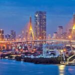 Bangkok 4 Days and 3 Night Journey with 3 Star Hotel - What Makes This Tour Stand Out?