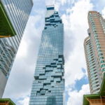 Bangkok: Mahanakhon Skywalk Sunset Ticket with Photo - The Experience Itself: What to Expect