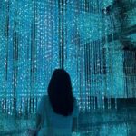 Bangkok Space and Time Cube Admission Ticket - The Itinerary: What You Can Expect