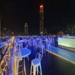 Bangkok: Walk Rooftop Bar at Centara Watergate Hotel - The Atmosphere and Setting