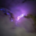 Banyuwangi: Ijen, Baluran, and Watu Dodol 2-Day Tour - Who Will Love This Tour?