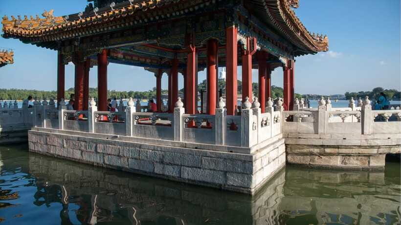 Beijing: Beihai Park Full Access Ticket - Must-See in China - How the Visiting Process Works