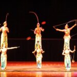 Beijing Night Tour- Acrobatic Show with Transfer - The Breakdown: A Closer Look at the Itinerary