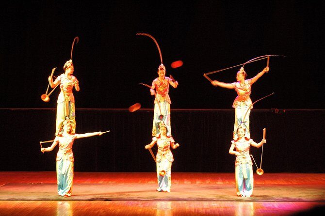 Beijing Night Tour- Acrobatic Show with Transfer - The Breakdown: A Closer Look at the Itinerary