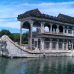 Beijing Summer Palace Ticket Reservation And Optional Items - What Makes the Summer Palace Special