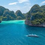 Best Seller Phi Phi Islands Sunset Tour with Snorkeling & Lunch - What to Expect in Terms of Experience and Value