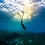Best Snorkeling Adventure in Bali with Exciting Activities - An Honest Breakdown of the Tour