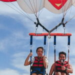 Boracay: 15-Minute Parasailing Adventure - Detailed Breakdown of the Tour