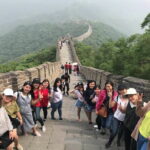 BusDa-Mutianyu Great Wall Sightseeing Full-day Bus Tours - The Itinerary: What to Expect