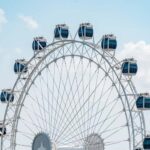 Canggu: The Wheel Bali Entry Ticket - What to Expect from Your Visit