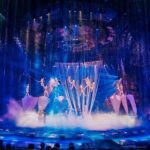 Chimelong International Circus Ticket with Transfer - FAQs
