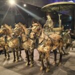 Classic Xi'an Day Tour - Practical Details and Tips for Travelers