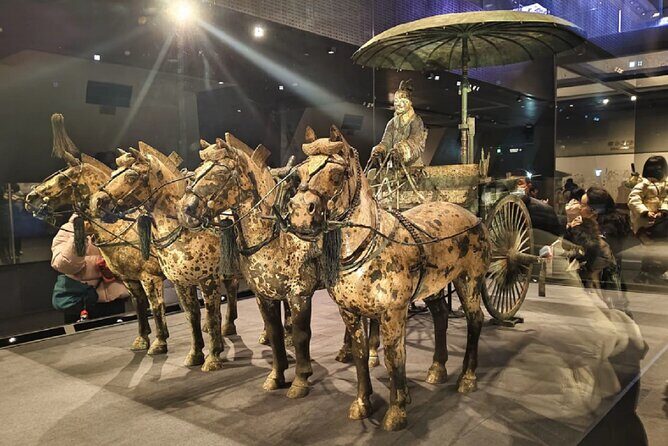 Classic Xi'an Day Tour - Practical Details and Tips for Travelers