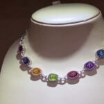 Colombo: Shore Excursion Gem Shopping Tour - What to Expect from the Sri Lankan Gem Experience