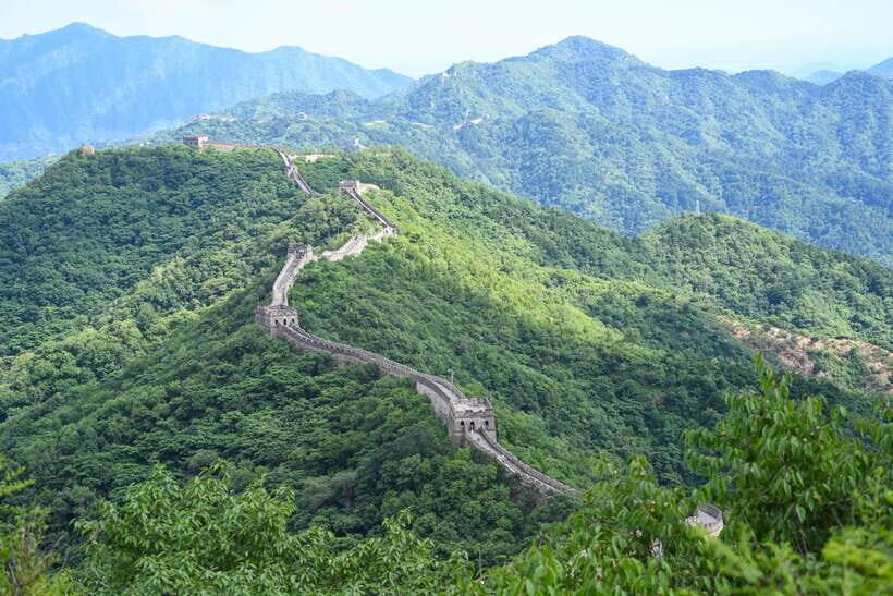 Daily Badaling Great Wall Coach Tour(With Options) - The Itinerary: What to Expect for Your Day