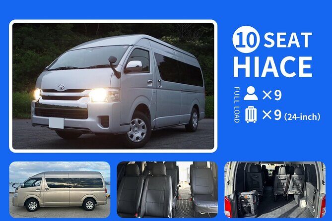 Disneyland or Disneysea Transfer to or from Tokyo English Driver - Breaking Down the Itinerary and Key Details