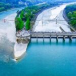 Dujiangyan: Dujiangyan Scenic Area Ticket - The Itinerary: What to Expect on Your Day at Dujiangyan