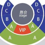 ERA Acrobatics Show Ticket with Private Transfer - Who Will Love This Experience?