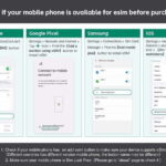 eSIM 4G/5G Data for Asia 8 Areas Singapore Thailand MY VN HK TW - Understanding How the eSIM Works