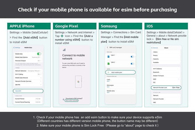 eSIM 4G/5G Data for Asia 8 Areas Singapore Thailand MY VN HK TW - Understanding How the eSIM Works