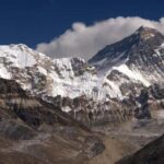 Everest: 6-Day Panorama Trek - Detailed Day-by-Day Breakdown