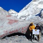 Everest Base Camp Trek - The Itinerary Breakdown: What You’ll Actually Experience