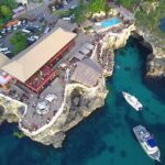 Experience Negril Seven Mile Beach & Jamaica's Famous Ricks Café - Transportation and Duration