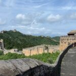 Exploring Beijing the Capital of China - FAQ