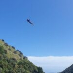 Fly By Wire New Zealand - Practical Details and Considerations