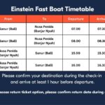 From Bali/Sanur: 1-Way Fast Boat Transfer to Nusa Penida - Frequently Asked Questions